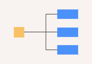 Uml Diagram Tool For Developers Cacoo Nulab