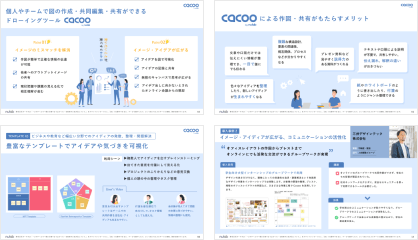 Cacoo紹介資料の内容例