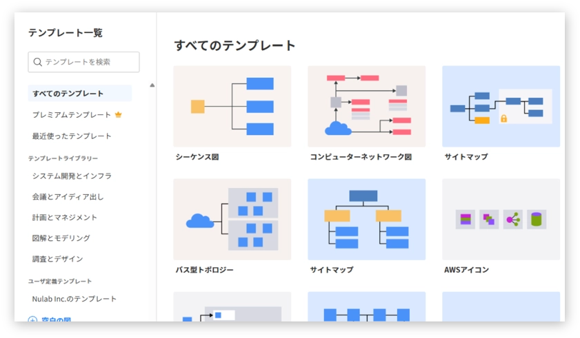 Cacooのテンプレート一覧画面のキャプチャ