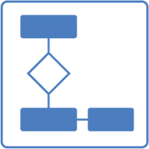 Cacoo - Online Flowchart & Diagramming Tool | Nulab