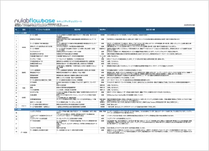 Flowbaseのセキュリティチェックシートの内容を示す表。