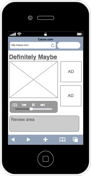iPhone Wireframe 2, Official Cacoo Template