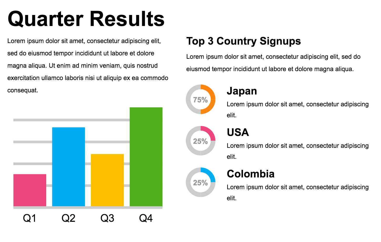 quarterly results diagram template