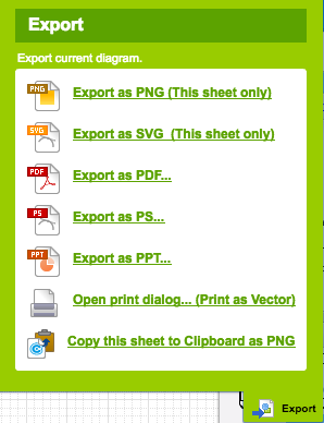 Export options