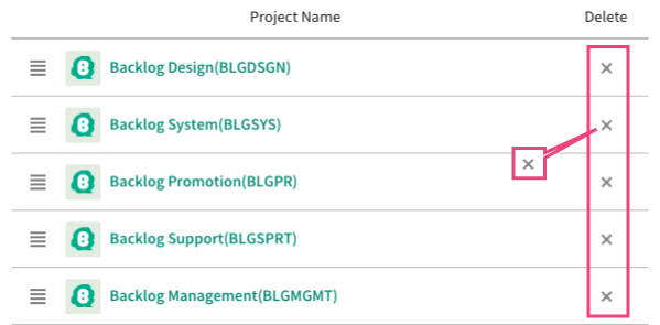 Screenshot: Click the 'x' button next to the project name