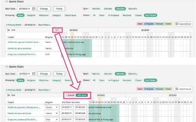 Screenshot: Screen of Edit issue on Gantt Chart