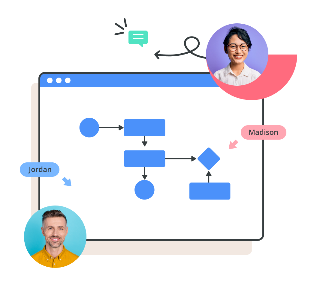 Diagrama BPMN