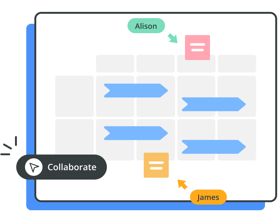 10 Creative Techniques You Should Try in Online Whiteboard