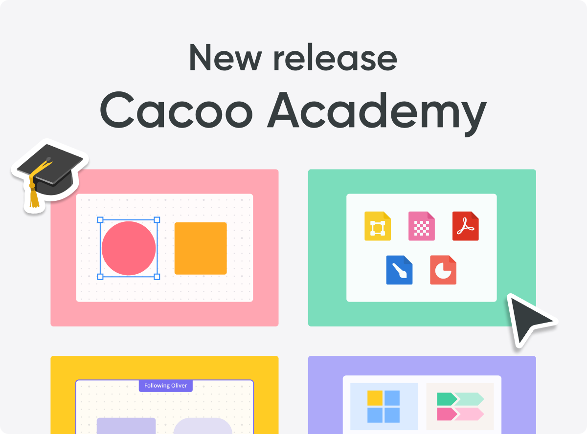 Master diagramming with our new learning hub, Cacoo Academy
