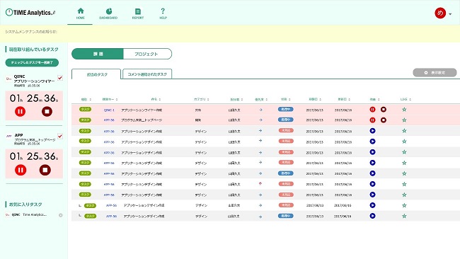 Backlogと連携した時間管理ツール Time Analytics B版 を Ecサイト総合支援の 株式会社 久 様が提供開始しました 株式会社ヌーラボ Nulab Inc