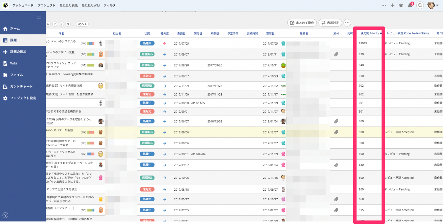 Backlog課題の優先度