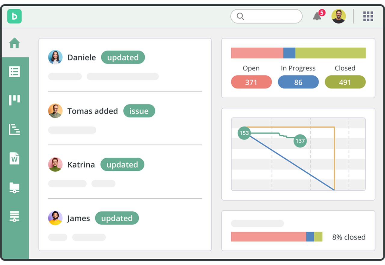 The best GitHub alternative | Backlog | Nulab