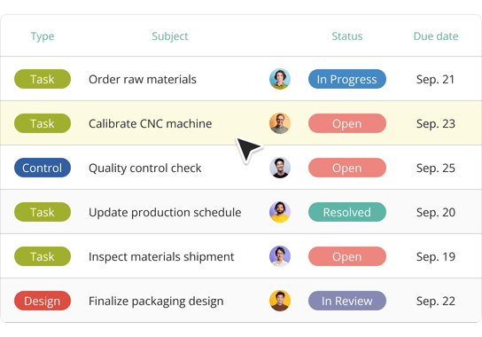 One hub for all your production workflows