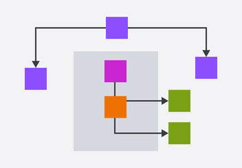 Diagrama de arquitectura de AWS