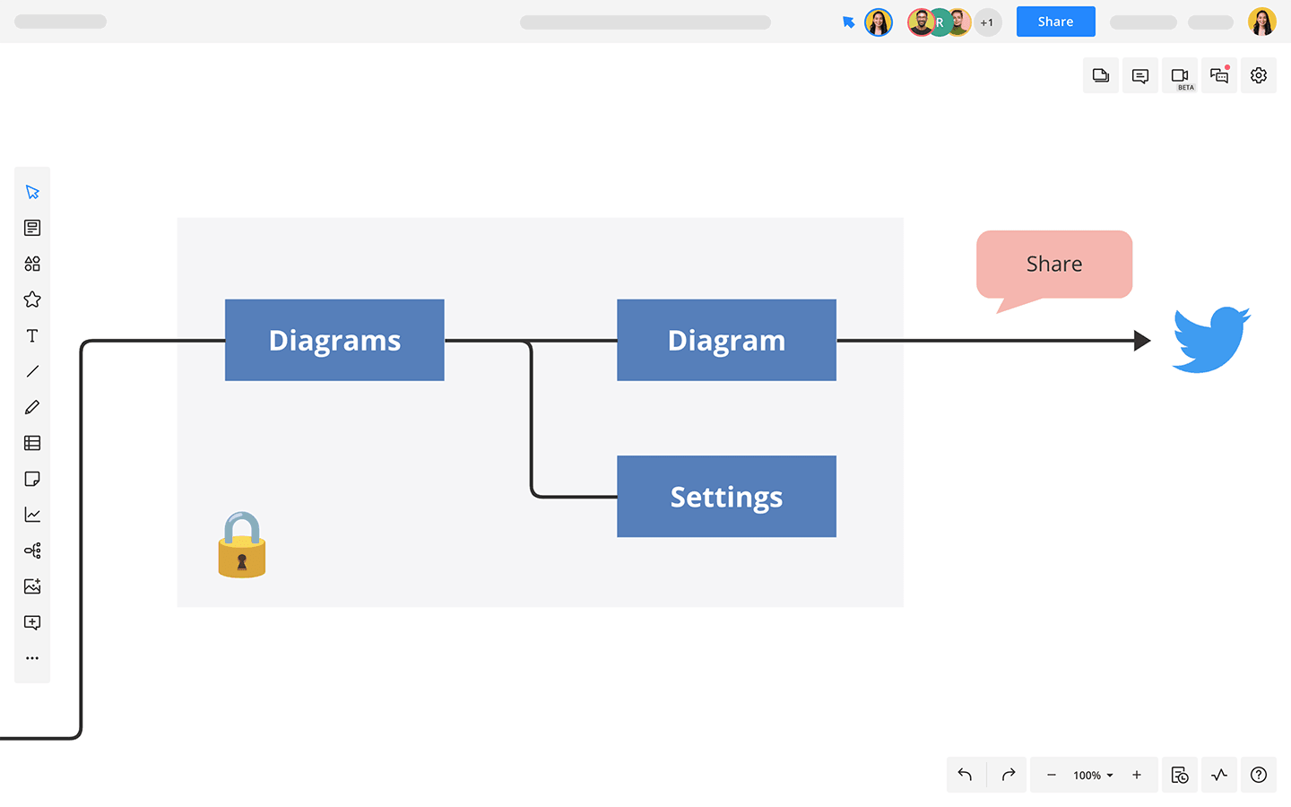 Sitemap Template