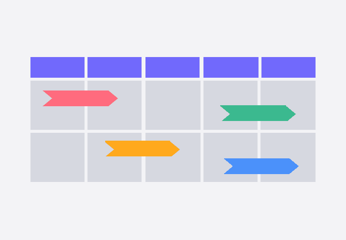 Diagramme de Gantt