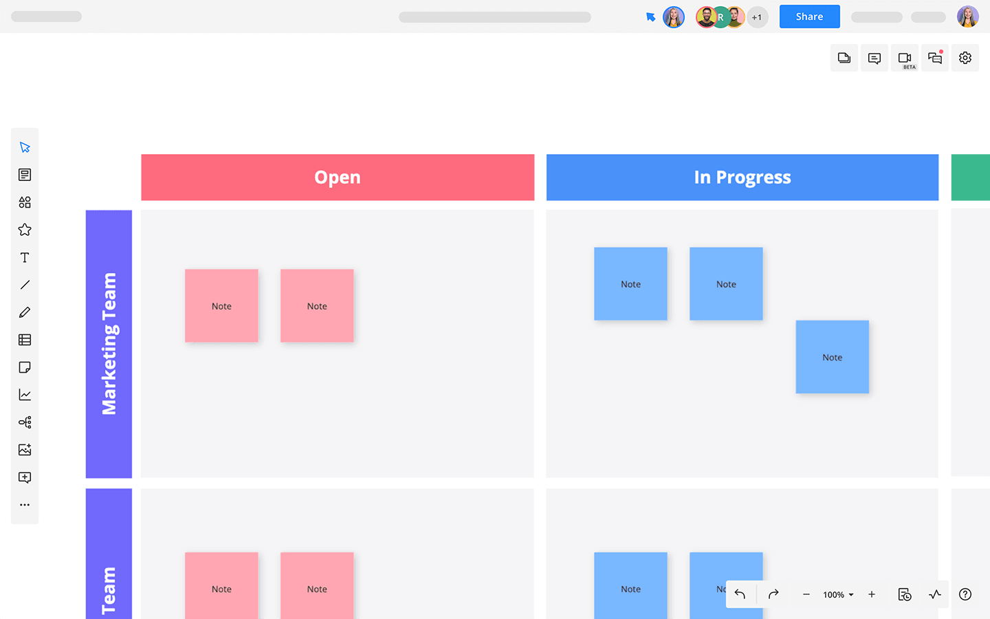 Kanban in Practice. - ppt video online download