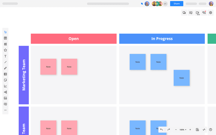Kanban Board Template | Cacoo | Nulab