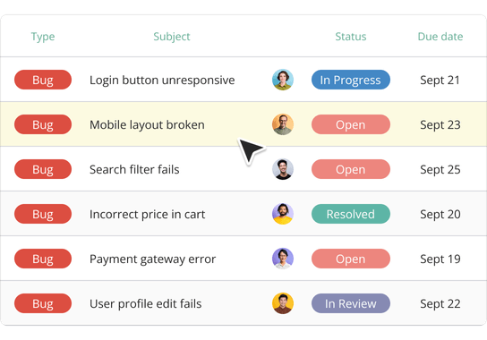 A streamlined interface teams actually enjoy using