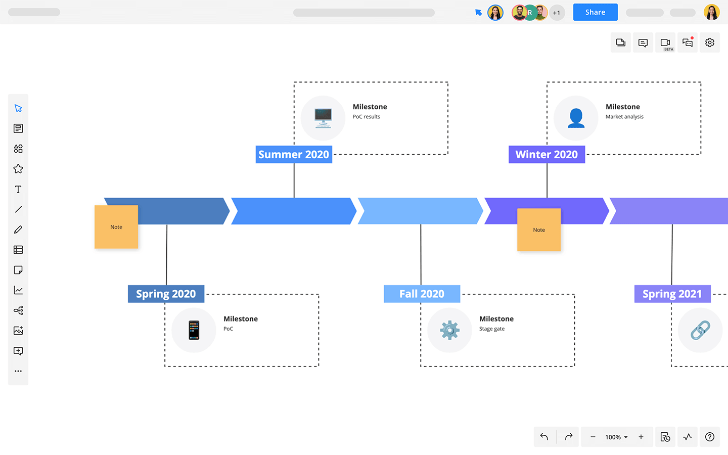 project timeline template