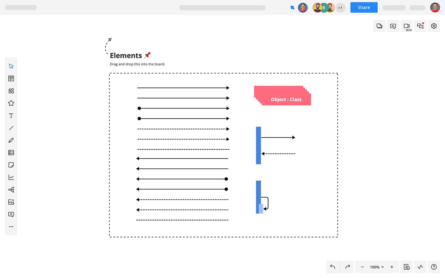 UML Sequence Diagram Template