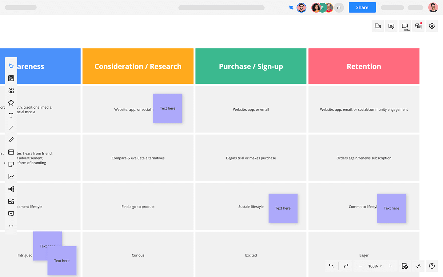 Customer Journey Map Template