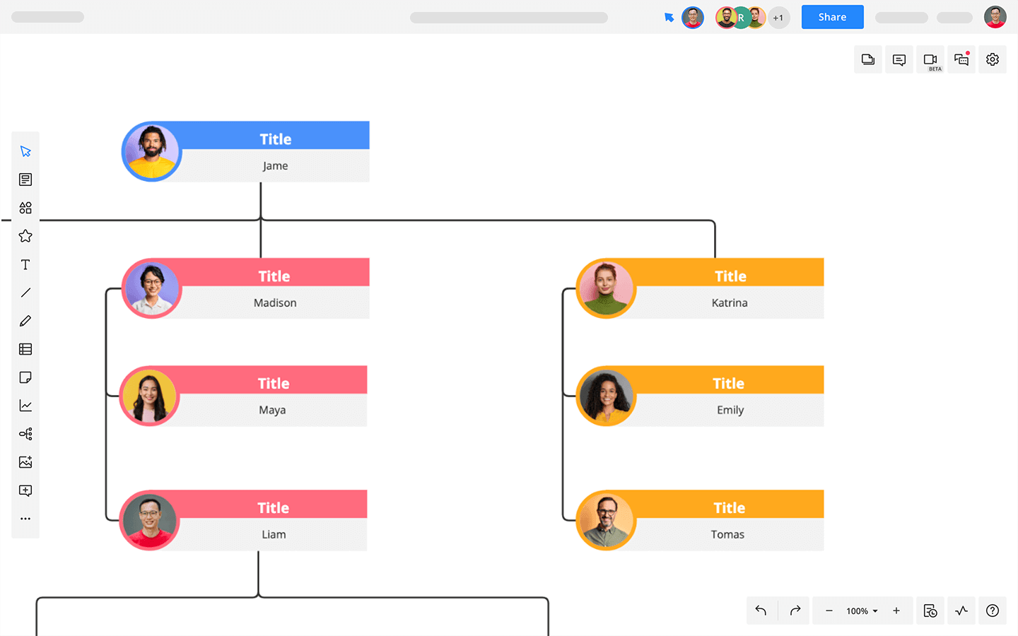 Blank Org Chart