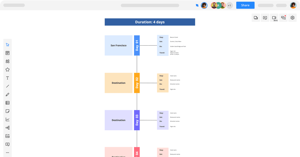 Itinerary Template