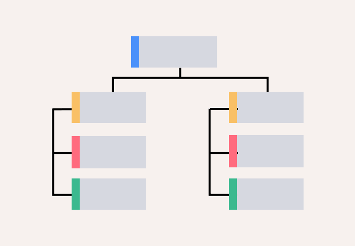 Organigrama de negocio