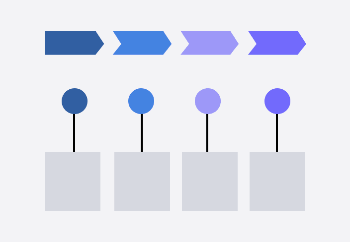 Project Management Diagram