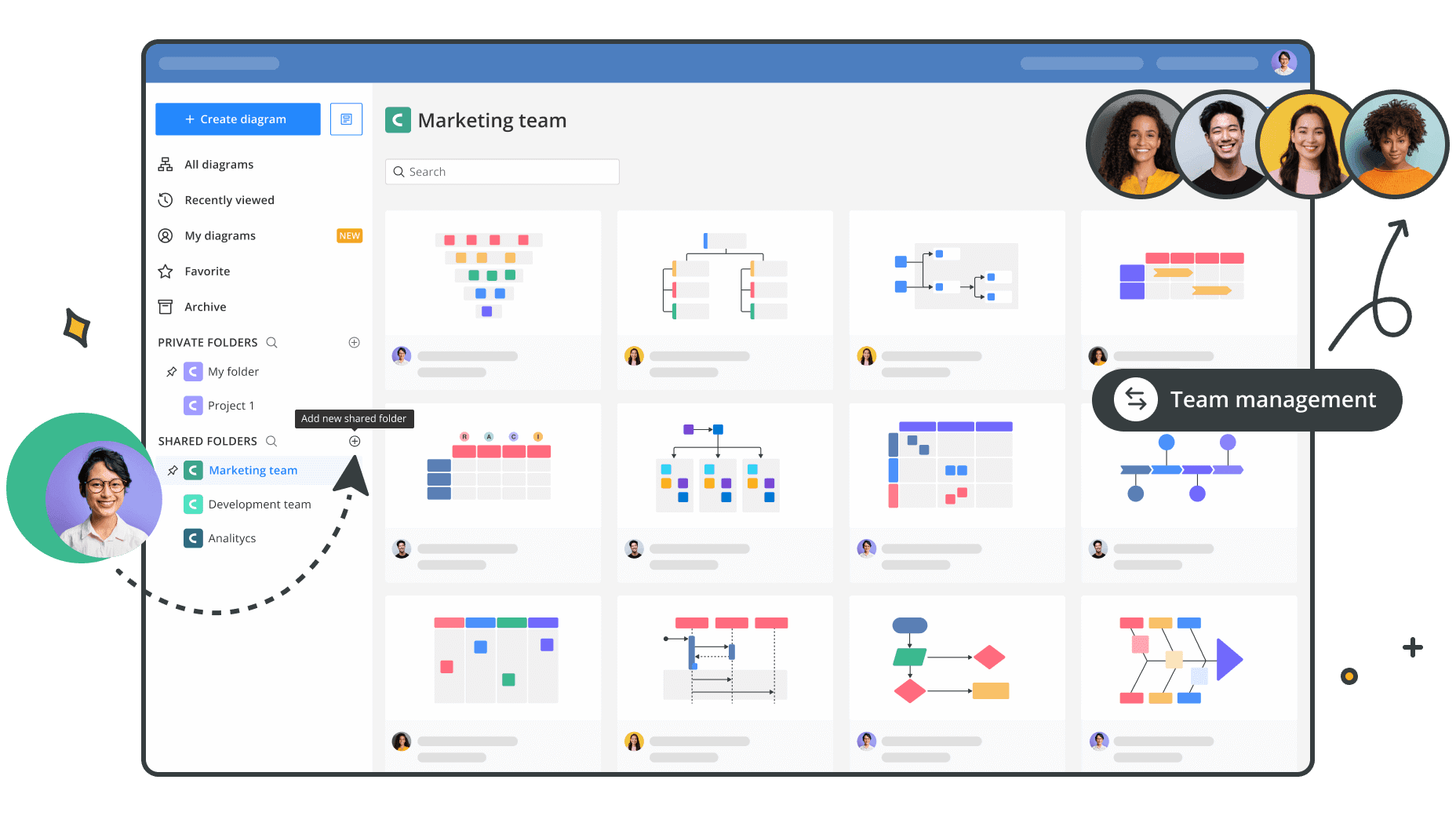 Features | Cacoo Online Diagramming Tool | Nulab