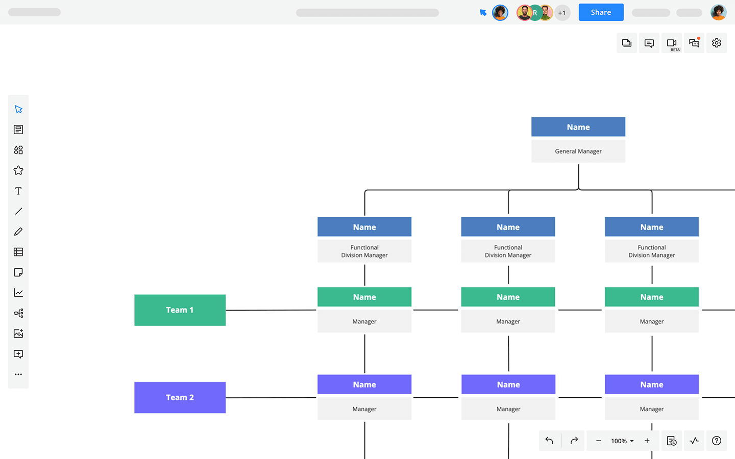 Matrix Organizational Chart