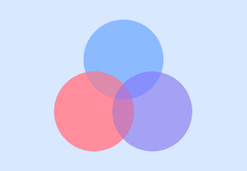 Venn Diagram Three Circles