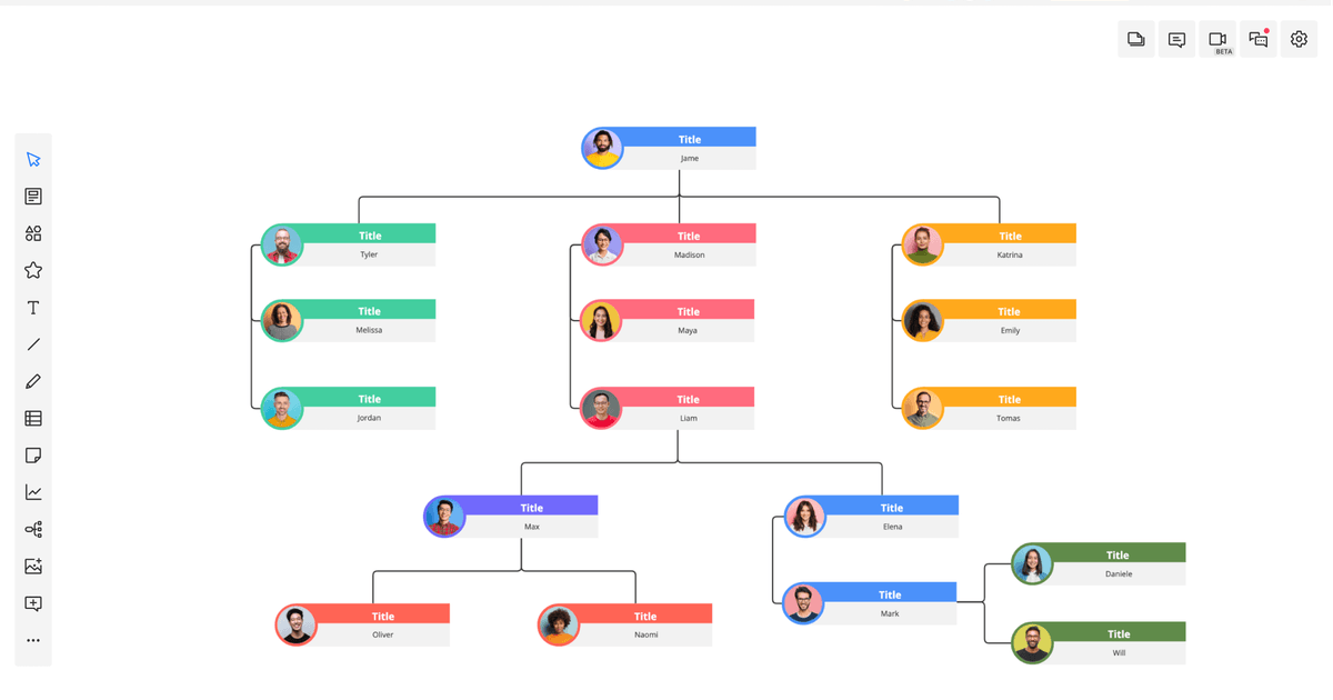 Blank Org Chart