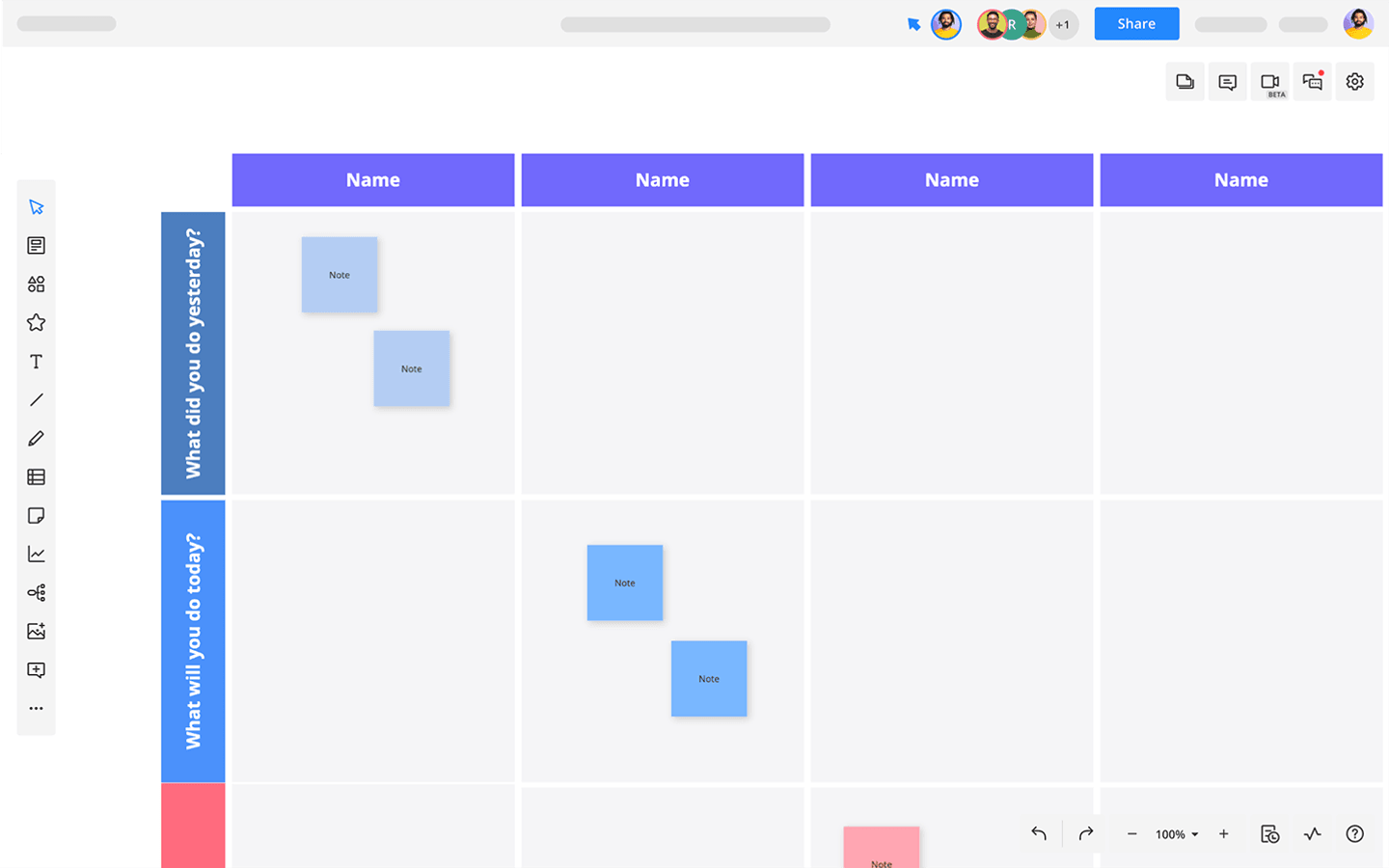 Daily Standup Meeting Template