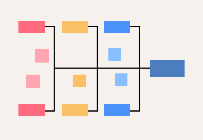 Fishbone Diagram Template