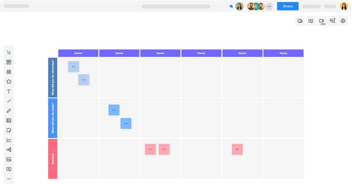 Daily Standup Meeting Template