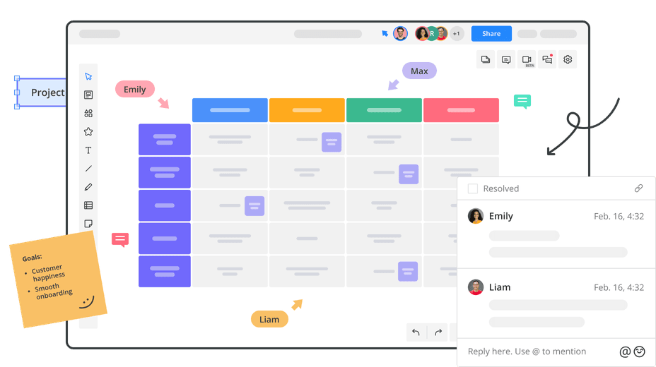 Cacoo Online diagramming tool for collaborative diagramming Nulab