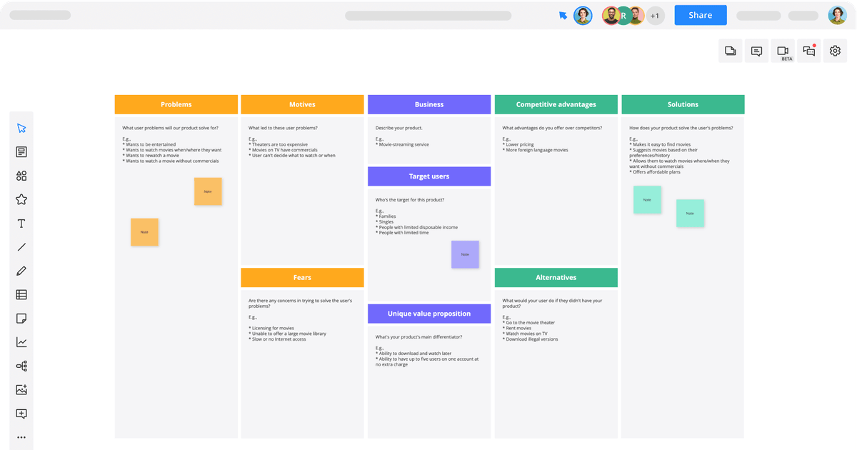 User-Centered Design Process