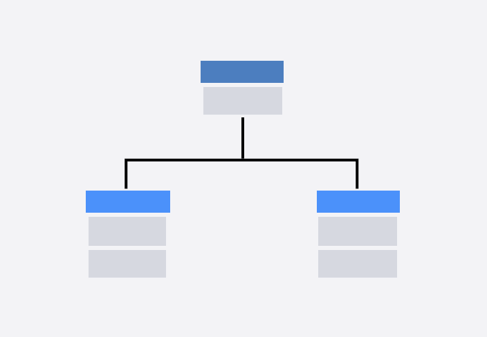 Class Diagram Template