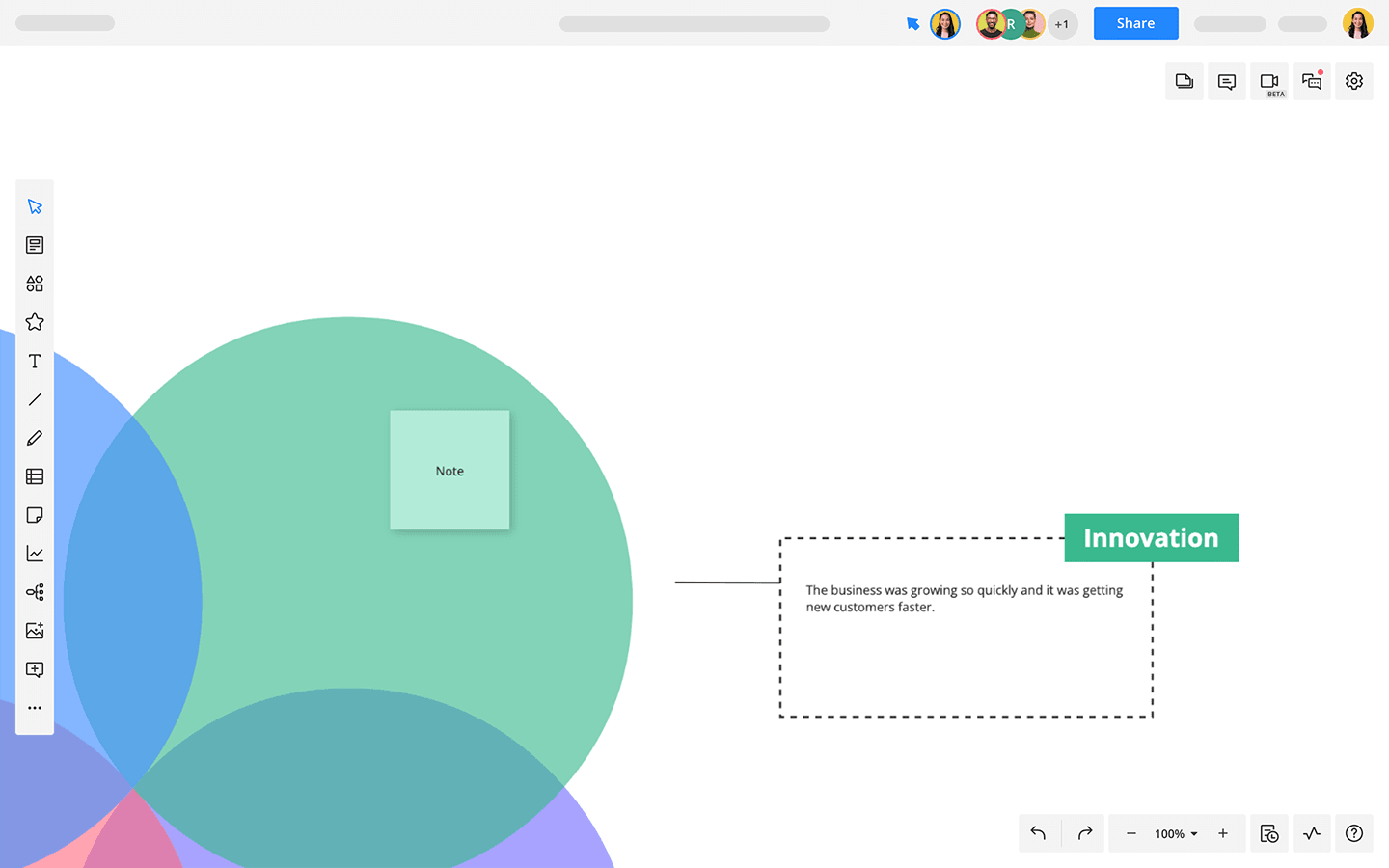 4 Circle Venn Diagram