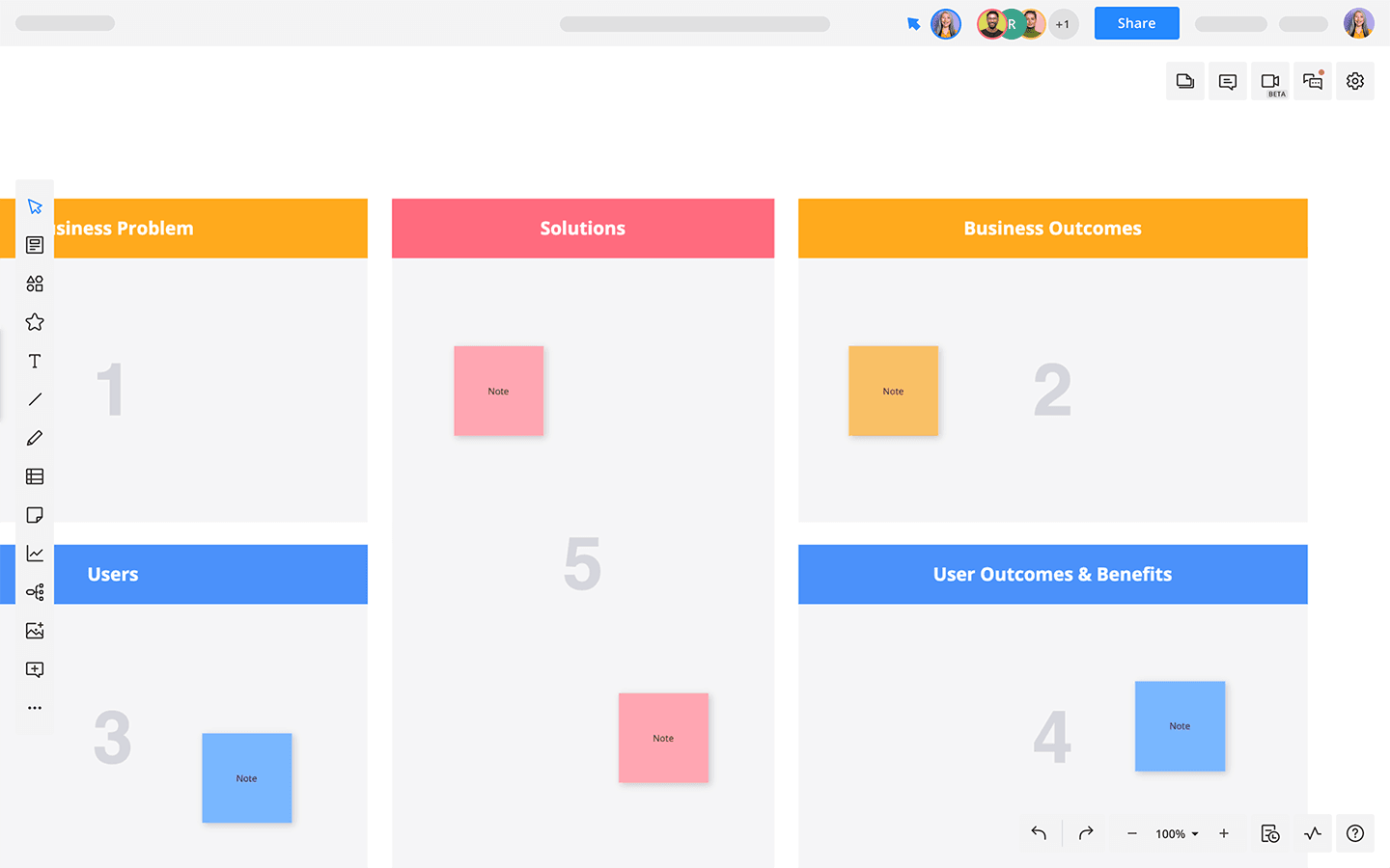 Lean UX Canvas