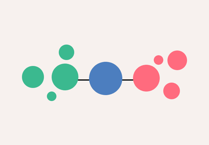 Modèle de diagramme à bulles