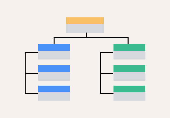 Modèle d'organigramme