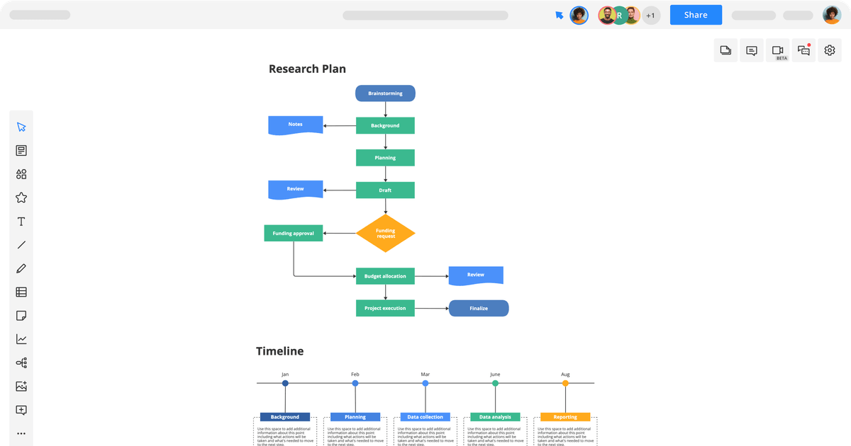 Research Plan Template