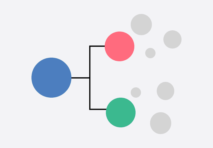 Diagramme à bulles