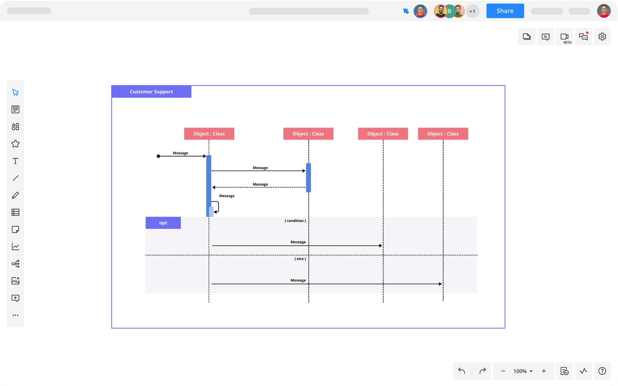 Sequence Diagram Template | Cacoo | Nulab