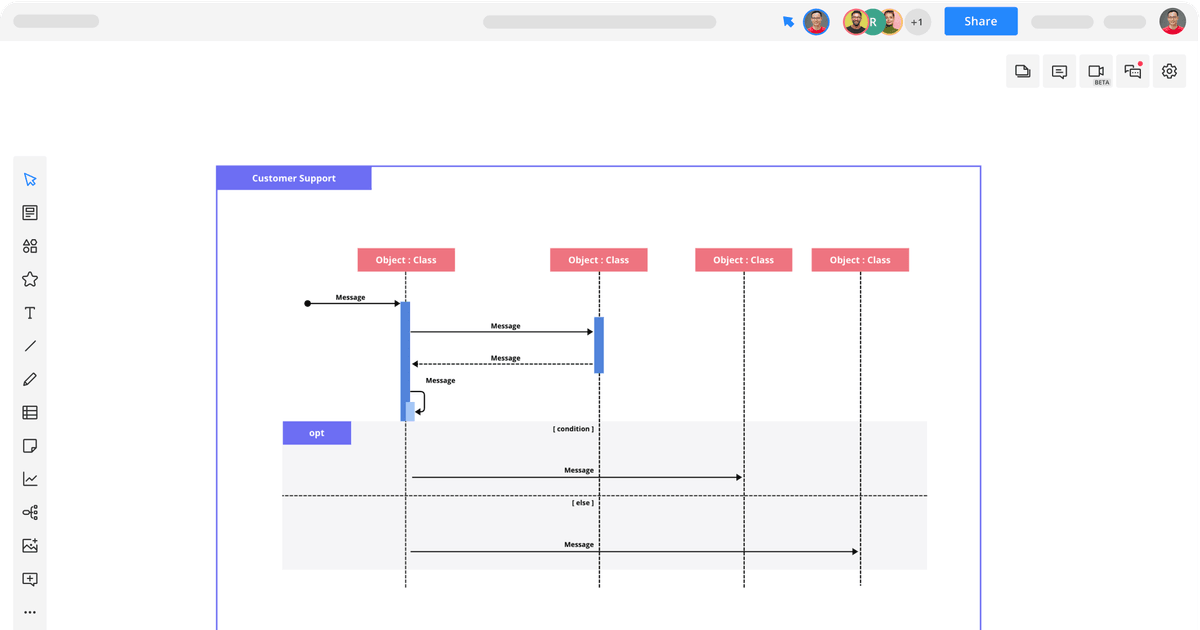 Sequence Diagram Template