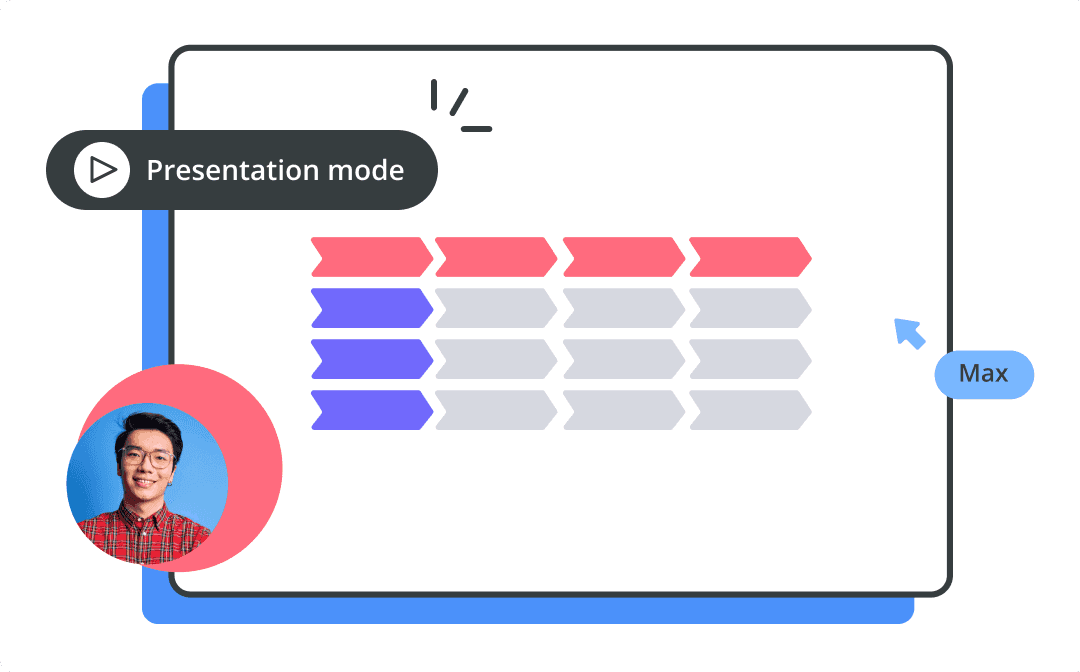 Present and share your work