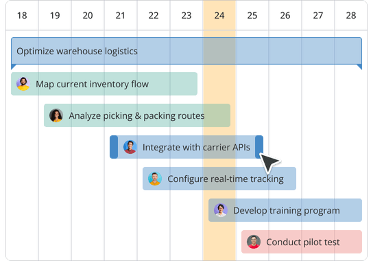 Visual tracking for clarity and control